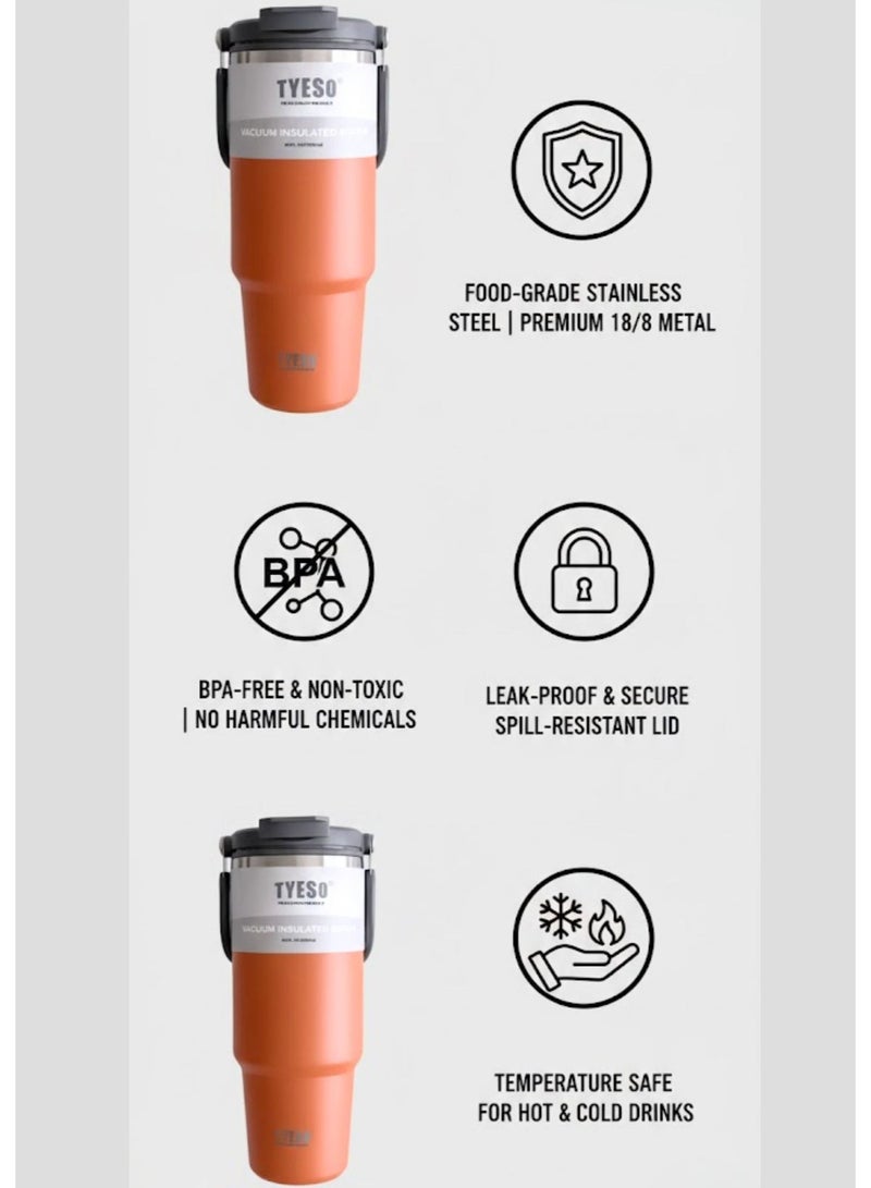 TYESO 1200ml Vacuum Insulated Tumbler 40oz Stainless Steel Travel Mug with Handle & Lid – Double Wall Thermal Water Bottle for Hot & Cold Drinks, Leakproof Large Capacity Cup – Orange - Image 4
